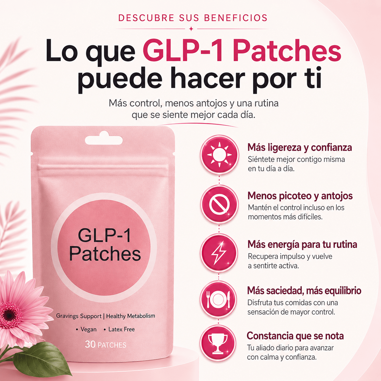 Parches GLP - 1 - Vionri